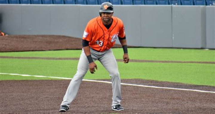 Alejandro De Aza