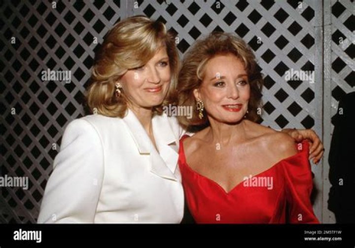 Barbara Howar Net Worth