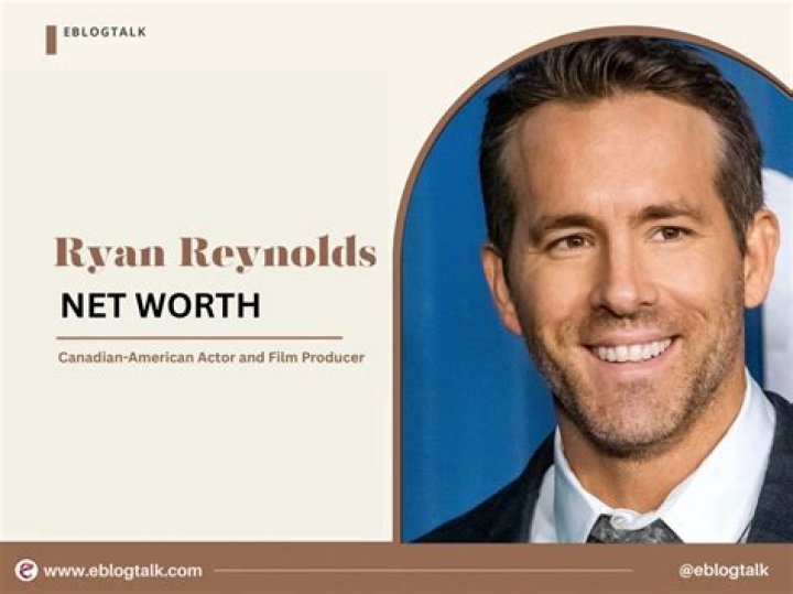 Bob Reynolds Net Worth