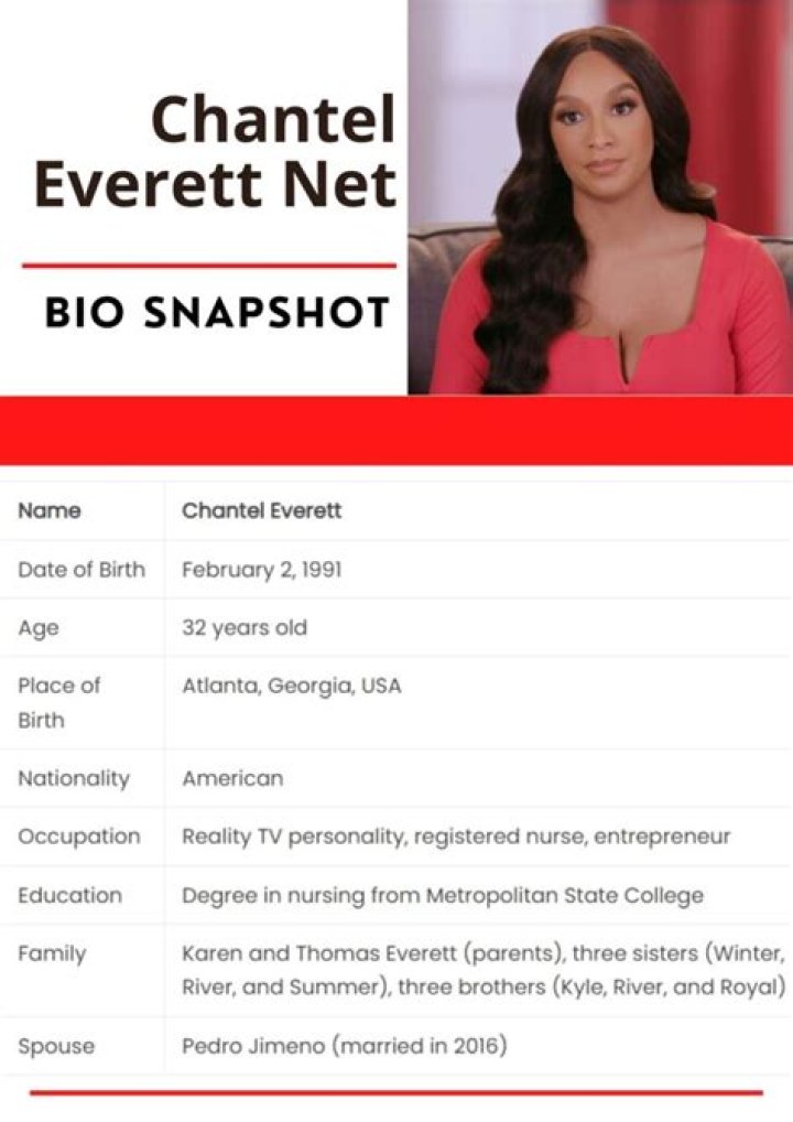 Chantel Everett Ethnicity / Religion : Biography, Net worth, Age, Family & More details - SarkariResult