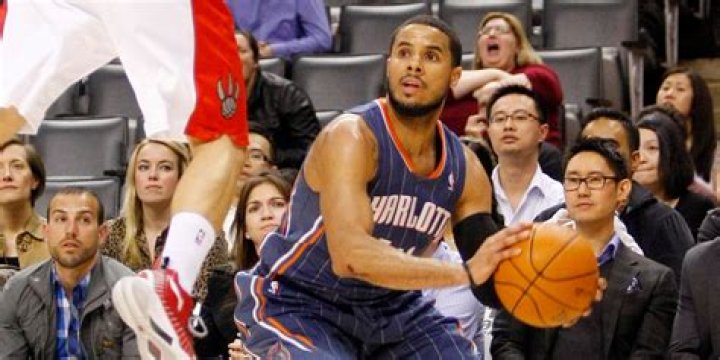 D. J. Augustin Net Worth: Career, Family, Age, Income, Wiki, Bio, All You Need to Know - SarkariResult