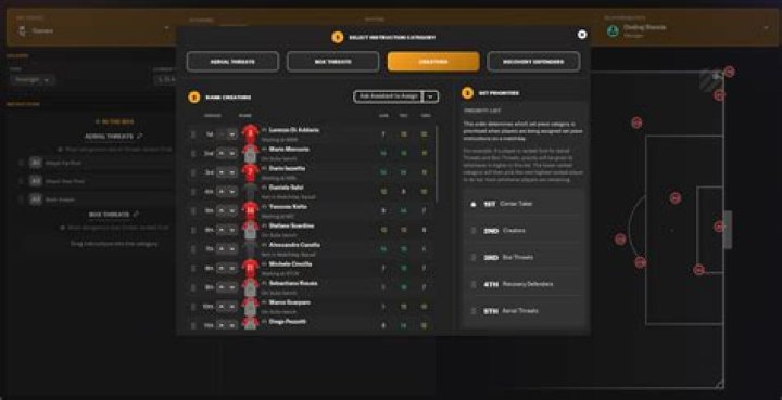 FM24 Set Pieces: Score BAGS of goals with this routine - SarkariResult