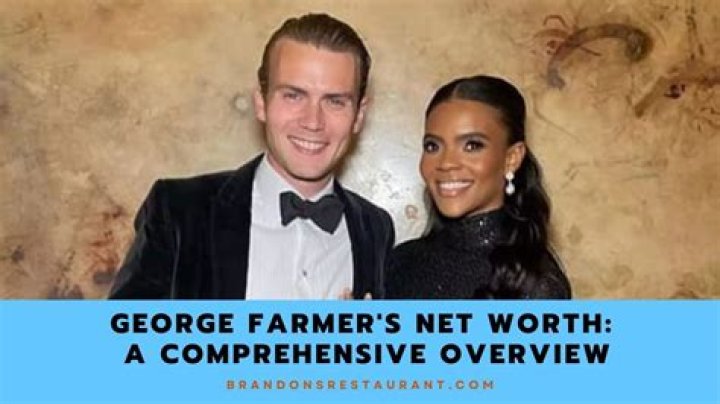 George Wrighster Net Worth