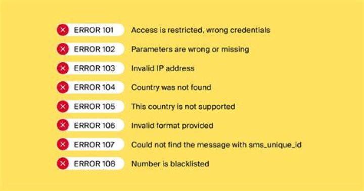 How to Fix / Solve Espn.bammedia Error Code 3 - SarkariResult
