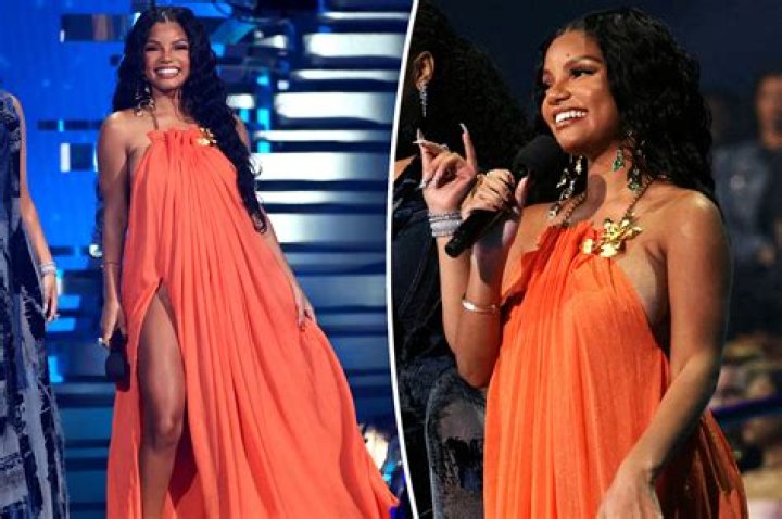 Is Halle Bailey Pregnant? Viral video Showing off flat stomach