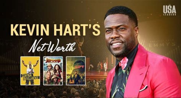 Jesse Hart Net Worth