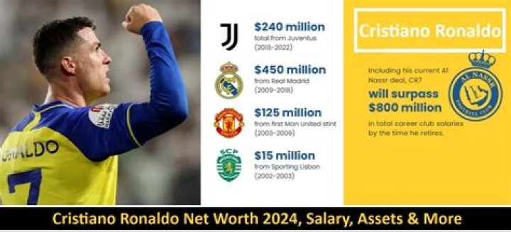 Joshua Kimmich Net Worth: Details About Football, Income, Gf, Age, Career - SarkariResult