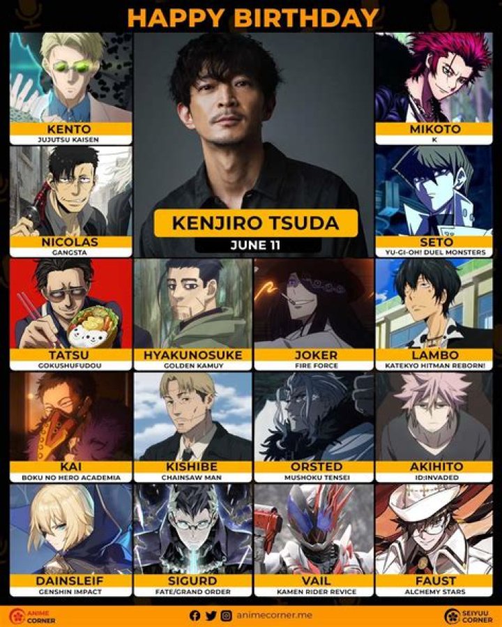 Kenjiro Tsuda