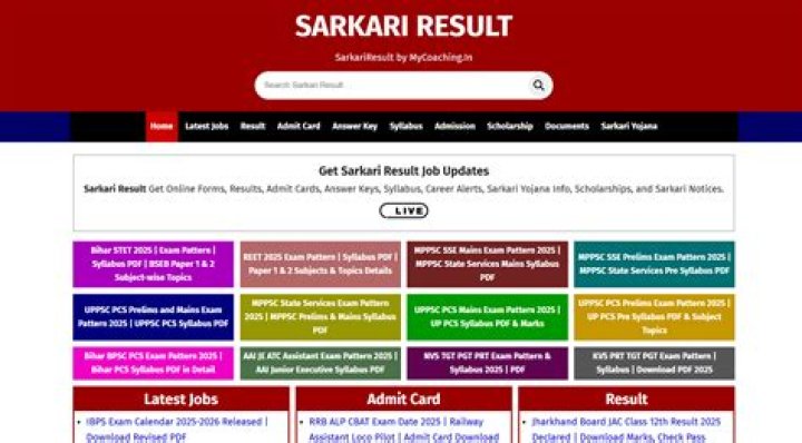 Latest Prime Lending Rate in Canada: Stay Updated - SarkariResult