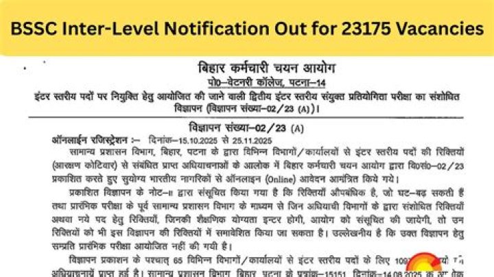 Latets Vacancy In CGVYAPAM Assistant Statistical Officer Online Form Last Date- 25 Feb