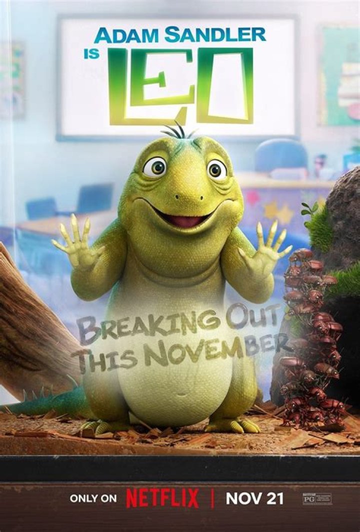 Leo Adam Sandler’s Animated Animal Comedy Release Date : Recap, Cast, Review, Spoilers, Streaming, Schedule & Where To Watch? - SarkariResult