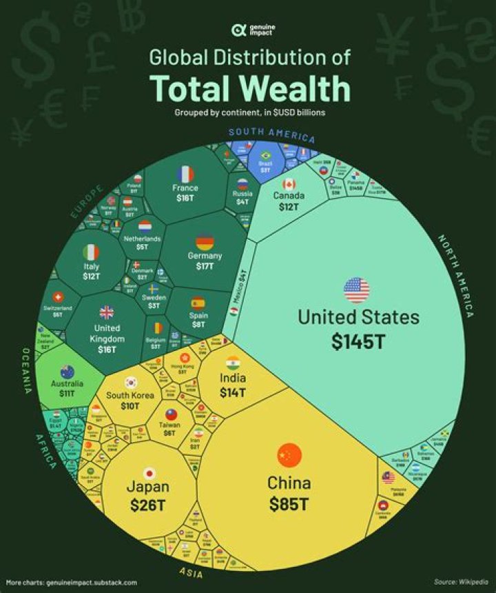 Peyton Manning's Wealth in 2023: A Comprehensive Examination of His Net Worth - SarkariResult