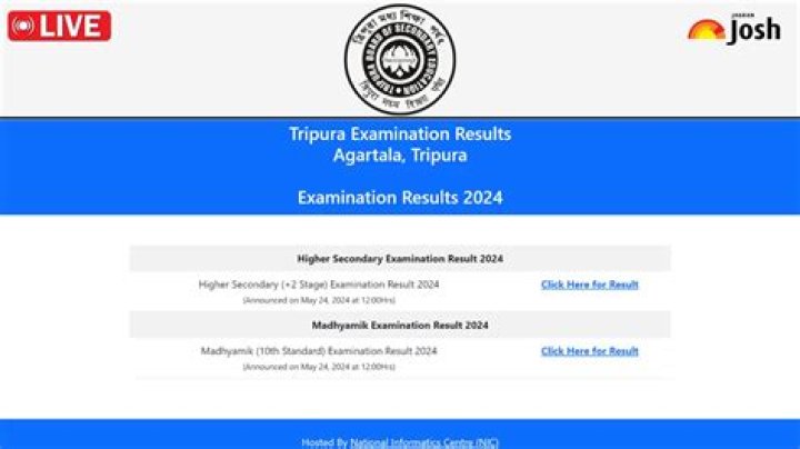 TBSE Tripura Board Result 2024