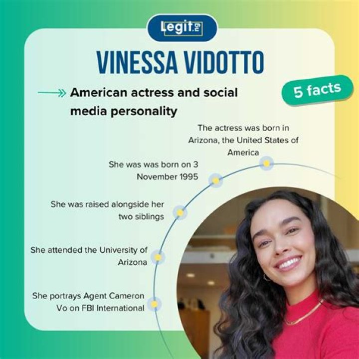 Vinessa Vidotto Net Worth, Wiki, Parents, Ethnicity, Religion, Bio, Age, Family And More - SarkariResult