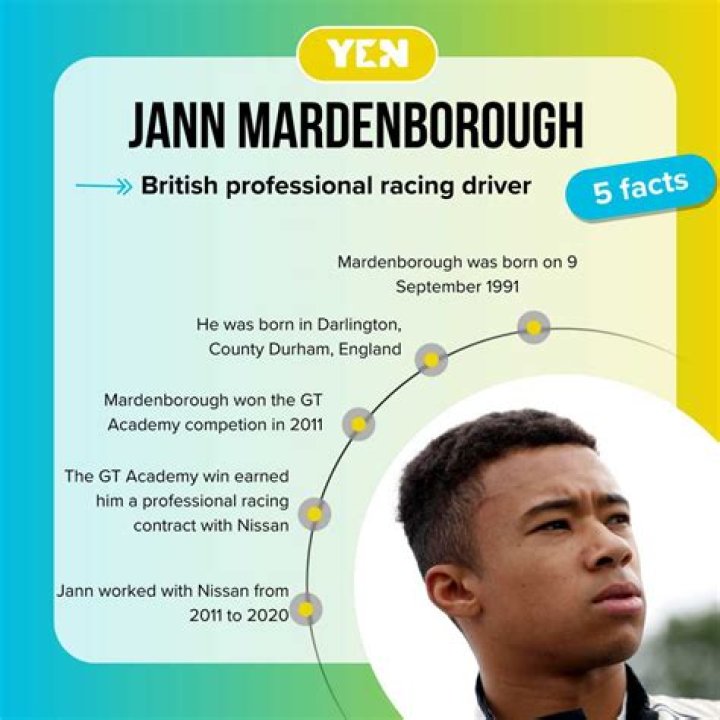 What is Jann Mardenborough up to these days? Has Jann Mardenborough achieved a lap record? - SarkariResult