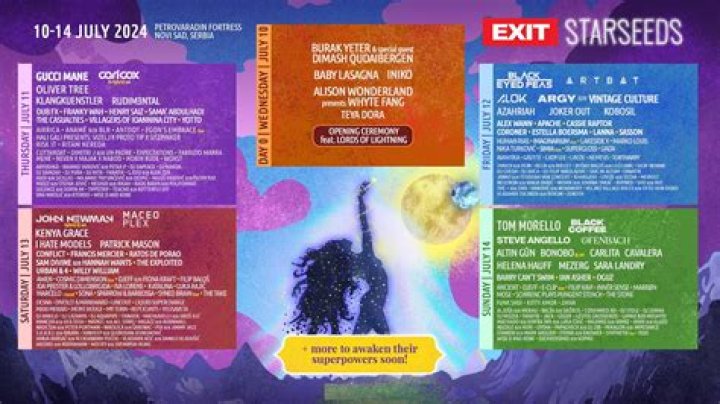 When is EXIT Festival 2024? How Can I Get Tickets for EXIT Festival 2024? - SarkariResult