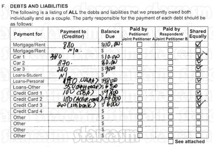 Who Is Leida Margaretha ? Bio, Age, Family, Religion, Net Worth, Salary, Income & Assets - Check Details - SarkariResult