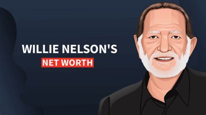 Willie Nelson Net Worth: Details About Assets, Career, Singing, Earnings - SarkariResult