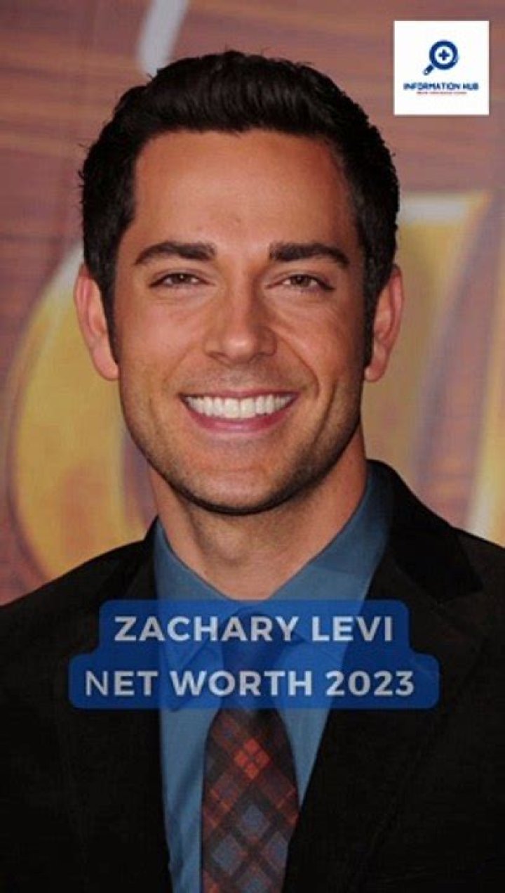 Zachary Levi Net Worth: Details About Movie, Career, Home, Income, Age - SarkariResult